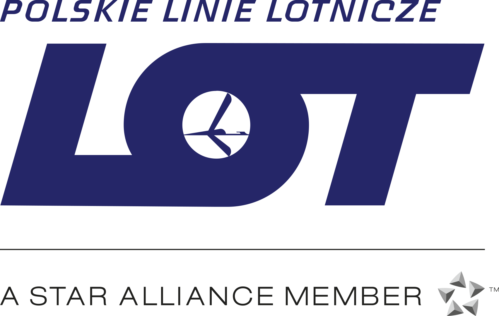 Polskie Linie Lotnicze LOT