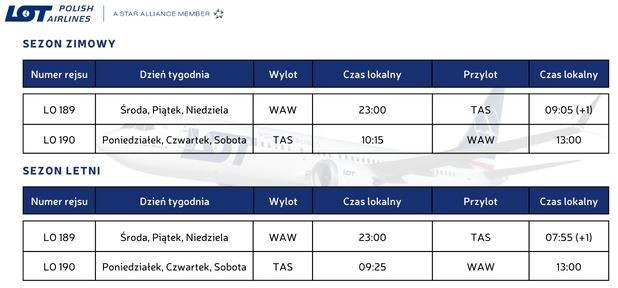 Nowe bezpośrednie połączenie LOT-u: Warszawa - Taszkent